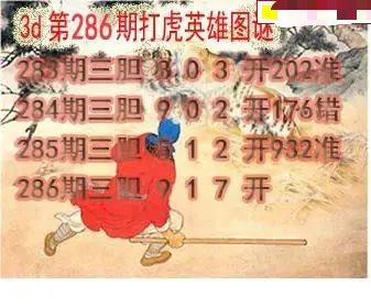 打虎英雄图