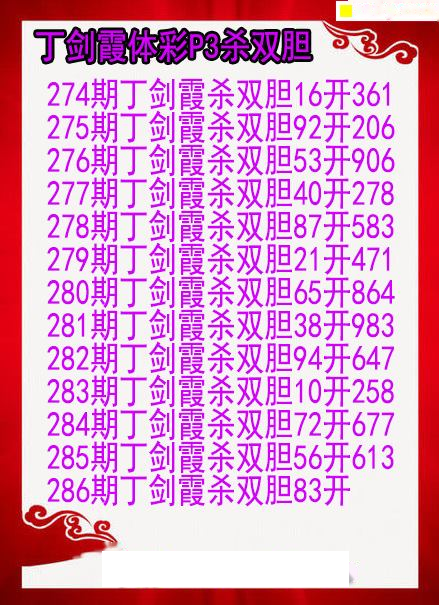 丁剑霞杀双胆图