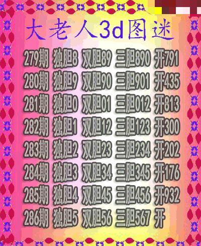 大老人三胆