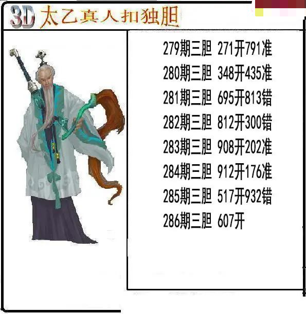 太乙真人独胆