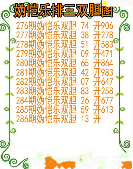 妫恺乐排三双胆图
