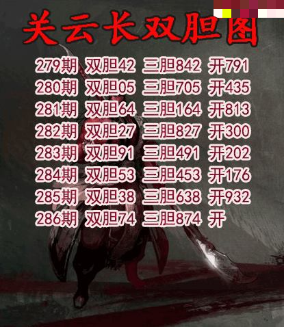 关云长双胆
