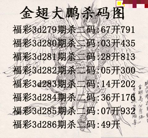 金翅大鹏杀码