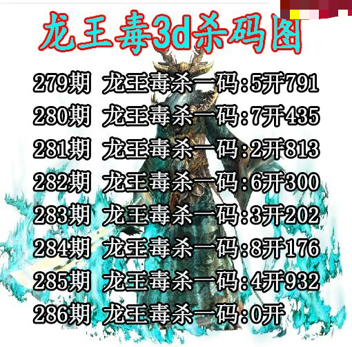 龙王毒杀码
