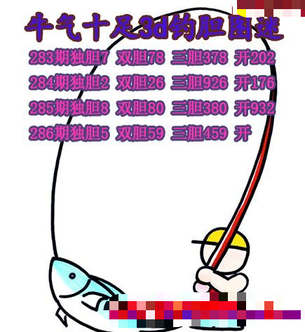 牛彩钓胆图