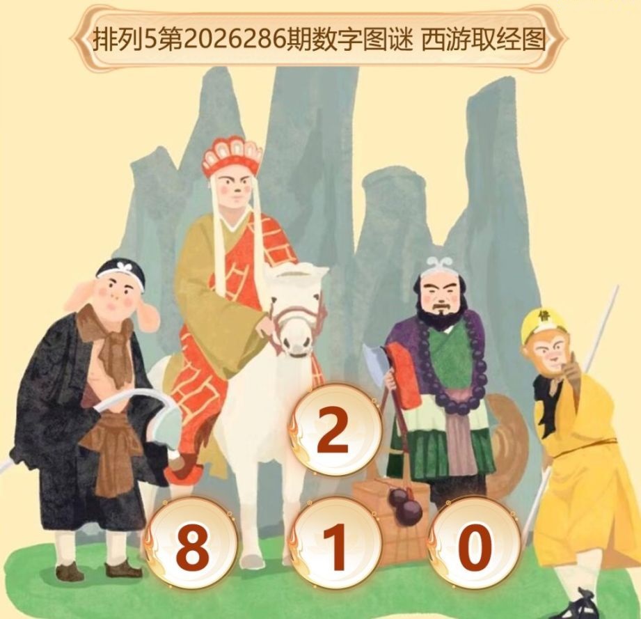 西游取经图