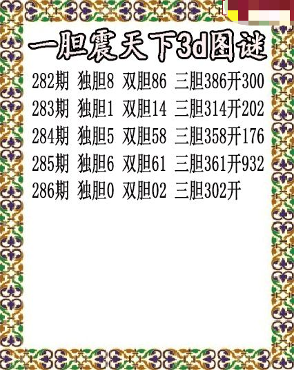 一胆震天下独胆
