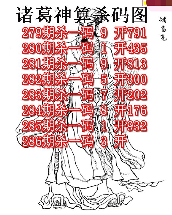 诸葛神算