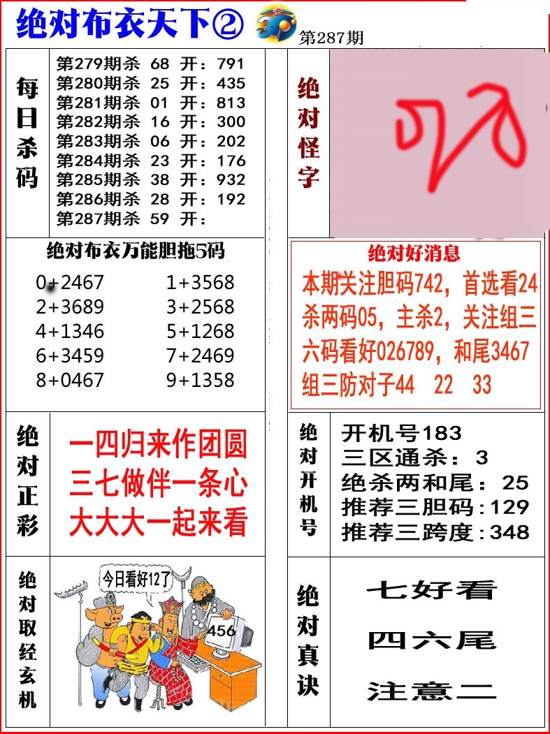 绝对布衣2