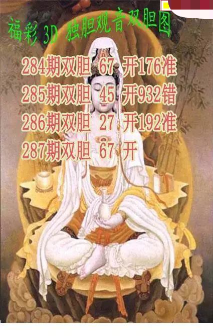 独胆观音