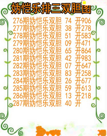 妫恺乐排三双胆图