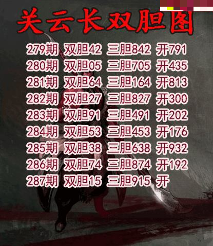 关云长双胆