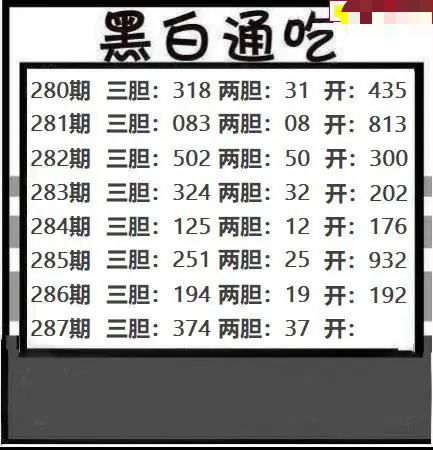 黑白通吃