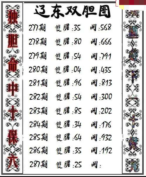 辽东双胆