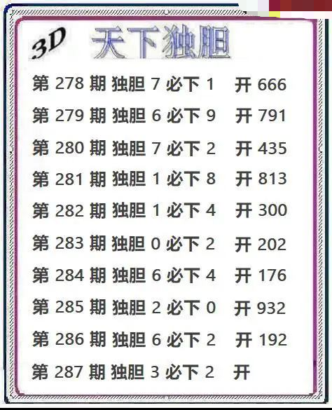 天下独胆