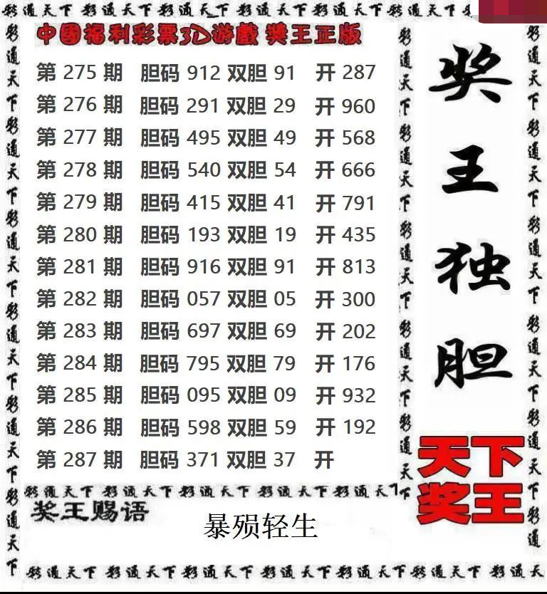 天下奖王