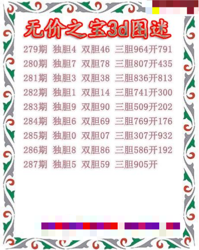 无价之宝送胆
