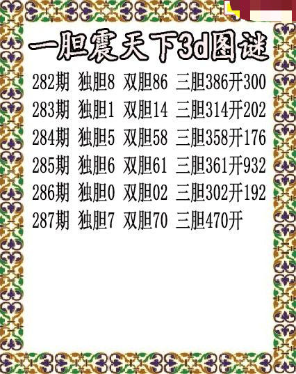 一胆震天下独胆