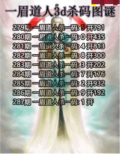 一眉道人杀码