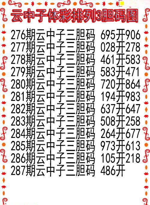 云中子胆码图