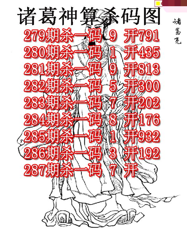 诸葛神算