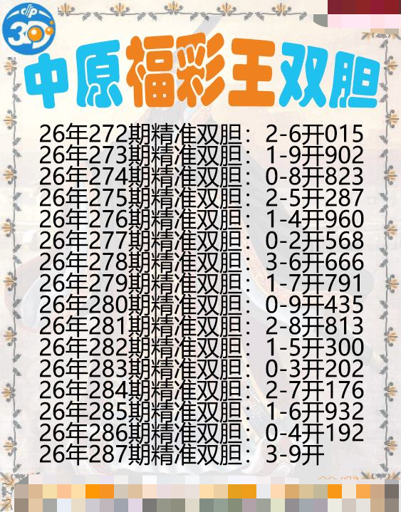 中原福彩王双胆