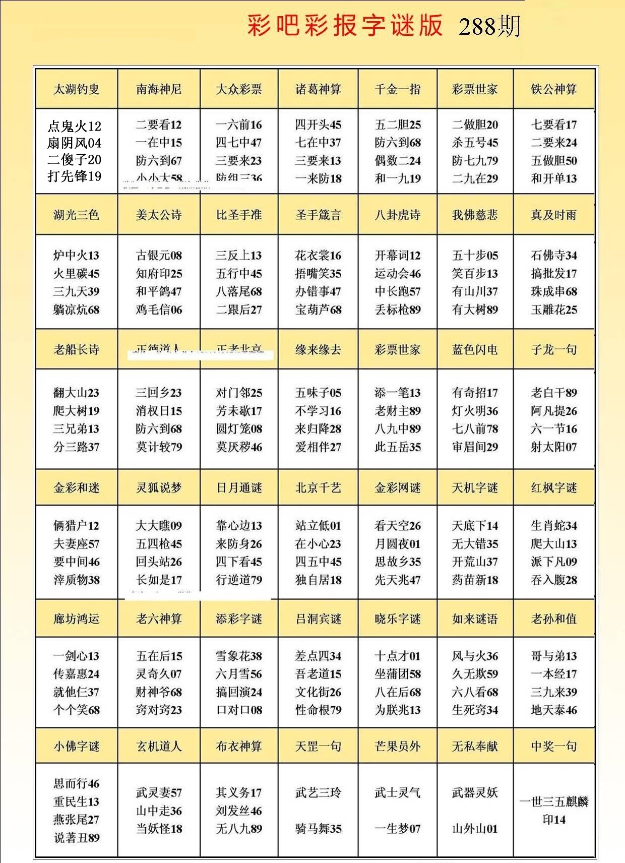 彩吧彩报字谜版