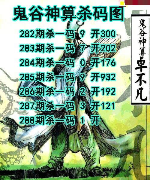 鬼谷神算