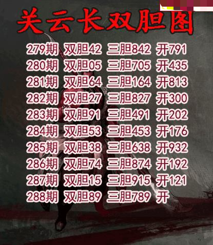 关云长双胆