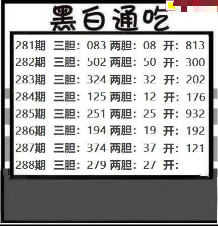 黑白通吃