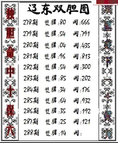 辽东双胆