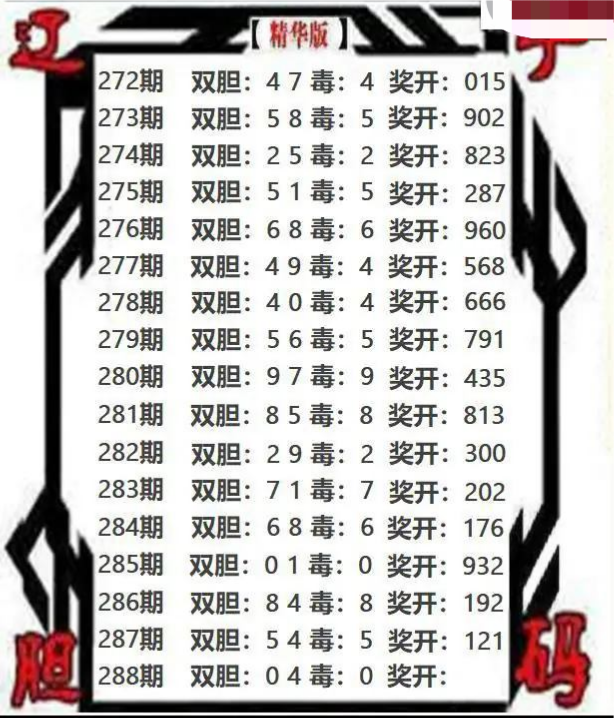 辽宁双胆
