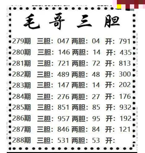 毛哥三胆