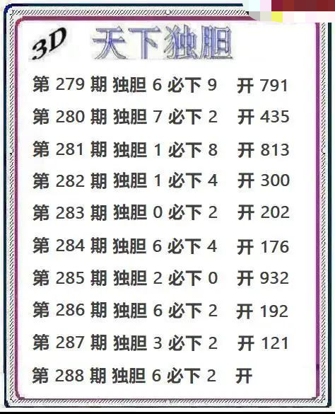 天下独胆