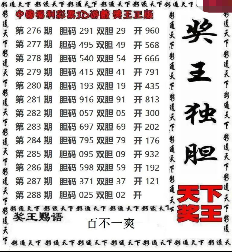 天下奖王