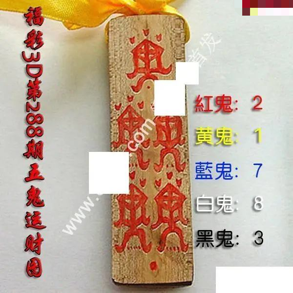 五鬼运财图