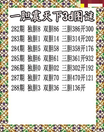 一胆震天下独胆