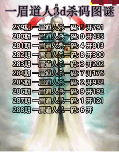 一眉道人杀码