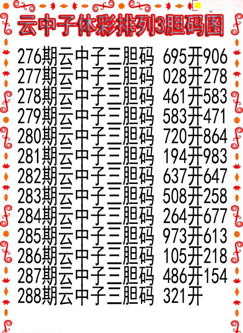 云中子胆码图