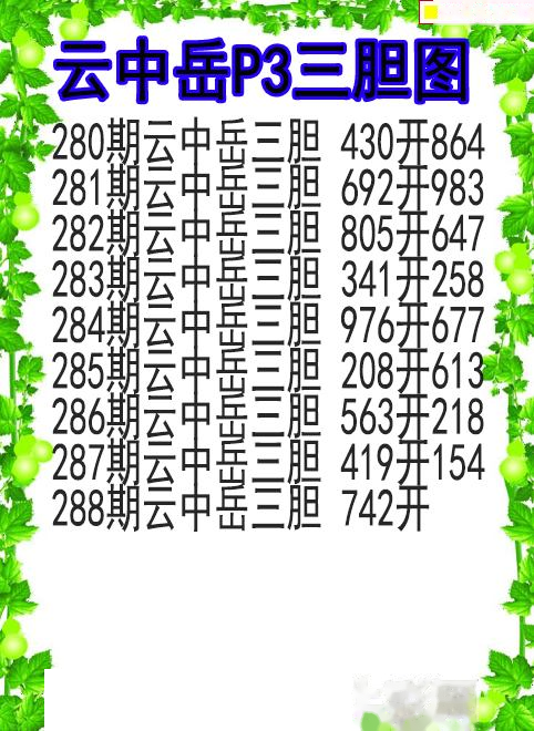 云中岳三胆图