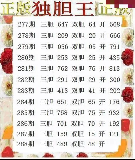 正版独胆王