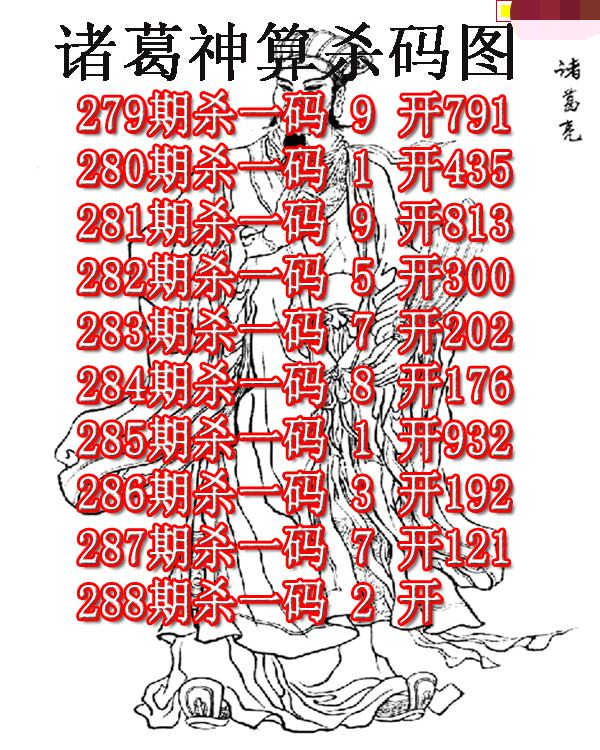 诸葛神算