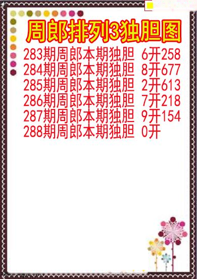周郎独胆图