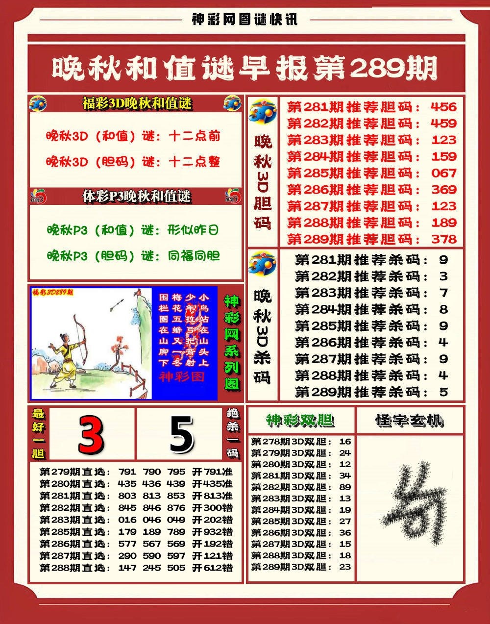 晚秋3D和值谜