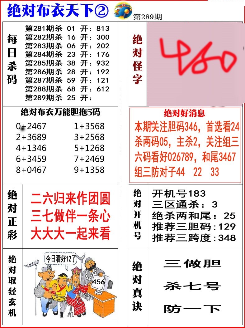 绝对布衣2