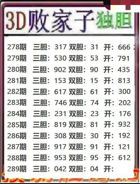 败家子独胆