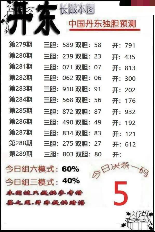 丹东独胆