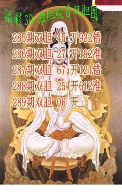 独胆观音