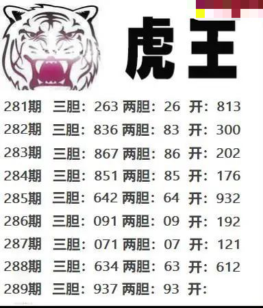 虎王