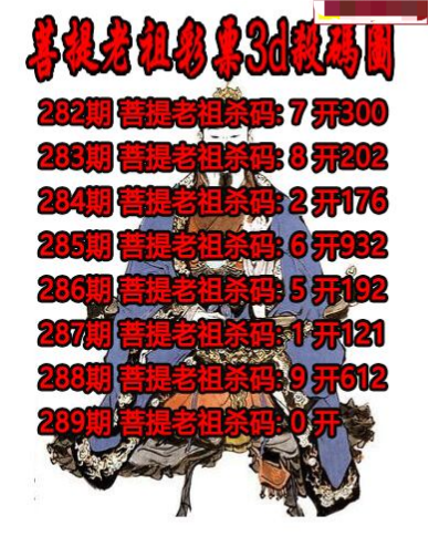 菩提老祖杀码